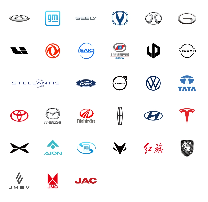 main customers