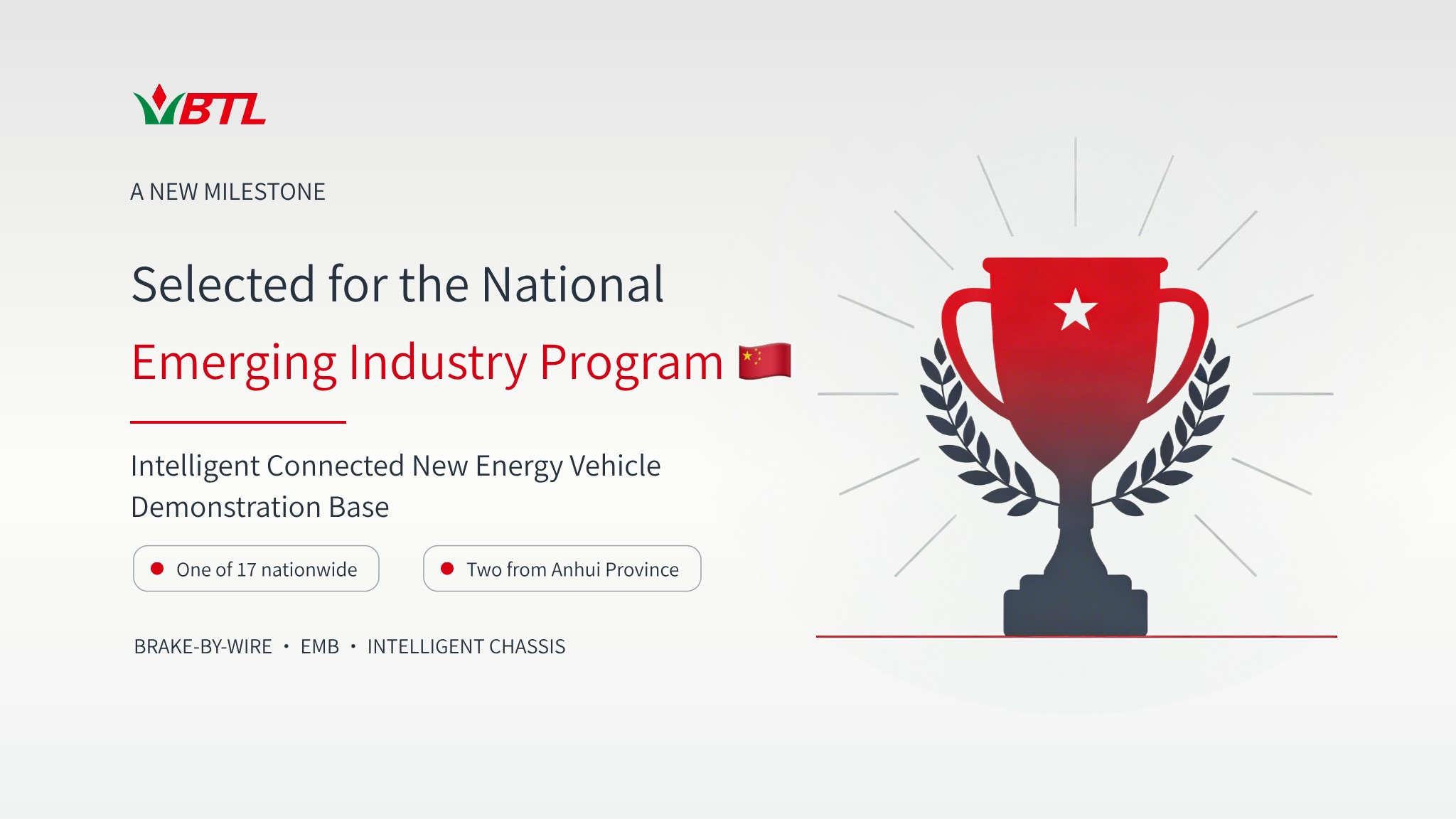A new milestone for WBTL. A new milestone for WBTL.